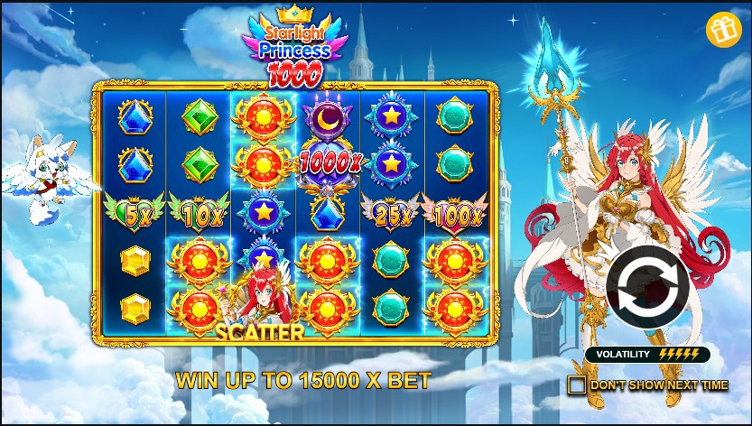 Inovasi Terbaru dalam Industri Slot Online